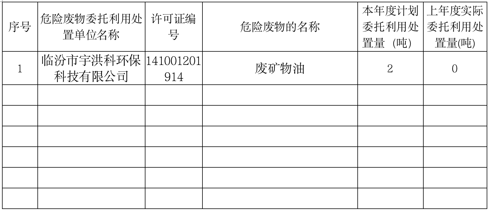 臨汾富達(dá)新型材料有限公司